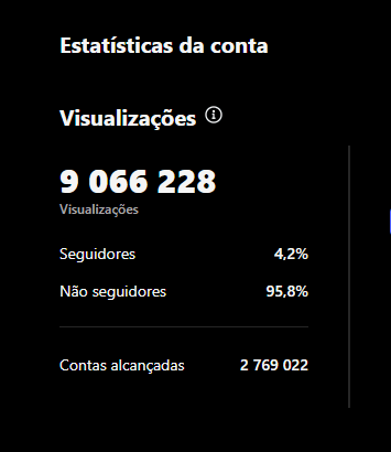 Resultado 2 do Bot Prompt Viral